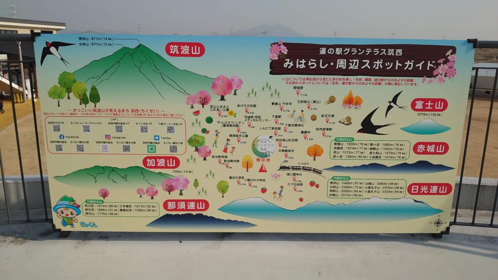 みはらし・周辺スポットガイド