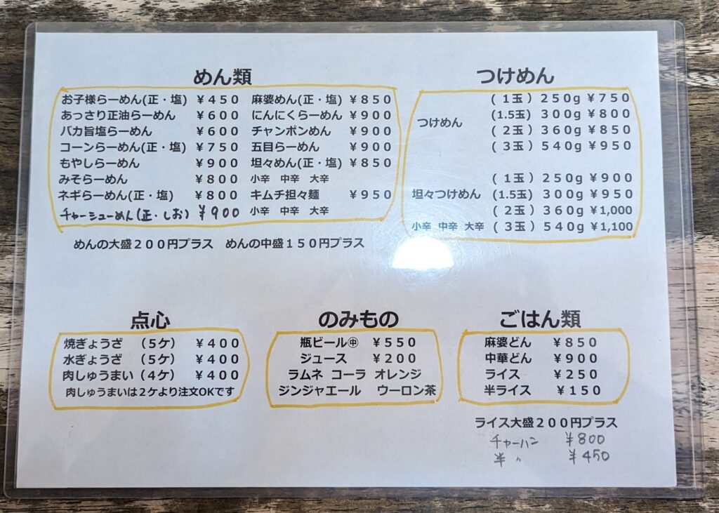 つるつる亭のメニュー